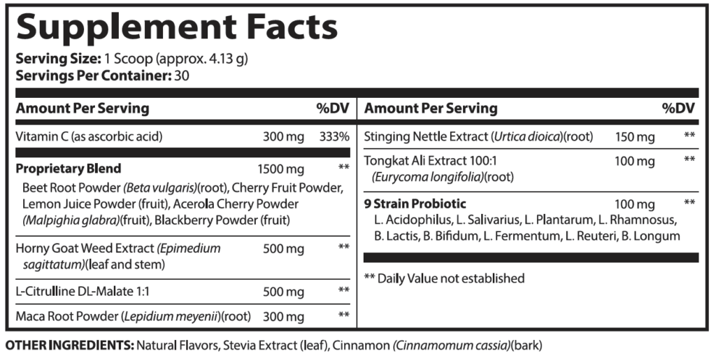 Ingredients Label Red Boost